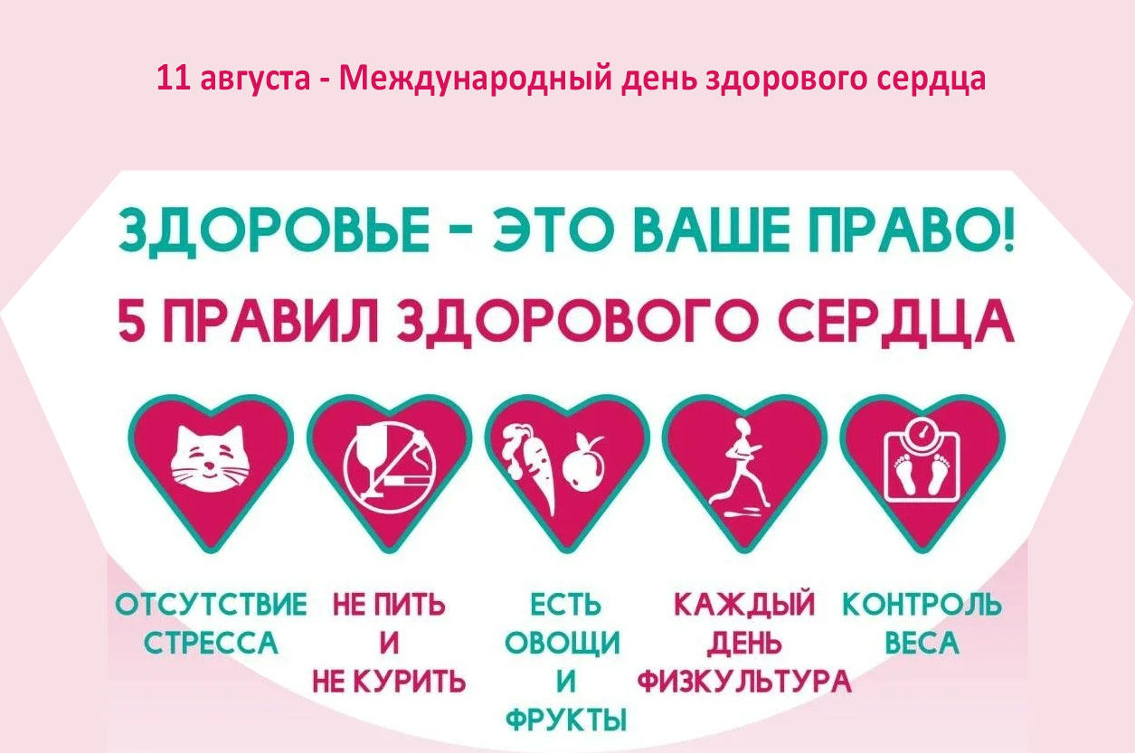 день здорового сердца